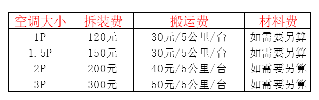 莒县空调移机及费用电话在哪里找